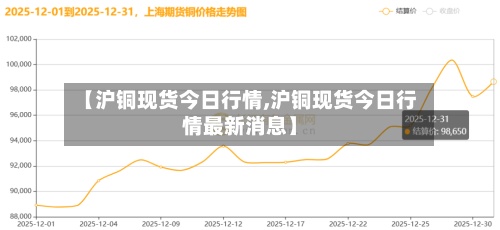 【沪铜现货今日行情,沪铜现货今日行情最新消息】