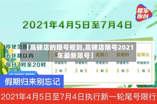 【高碑店的限号规则,高碑店限号2021年最新限号】