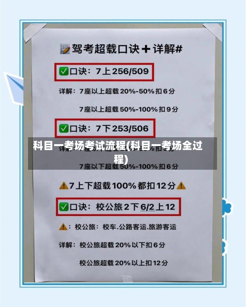 科目一考场考试流程(科目一考场全过程)-第2张图片
