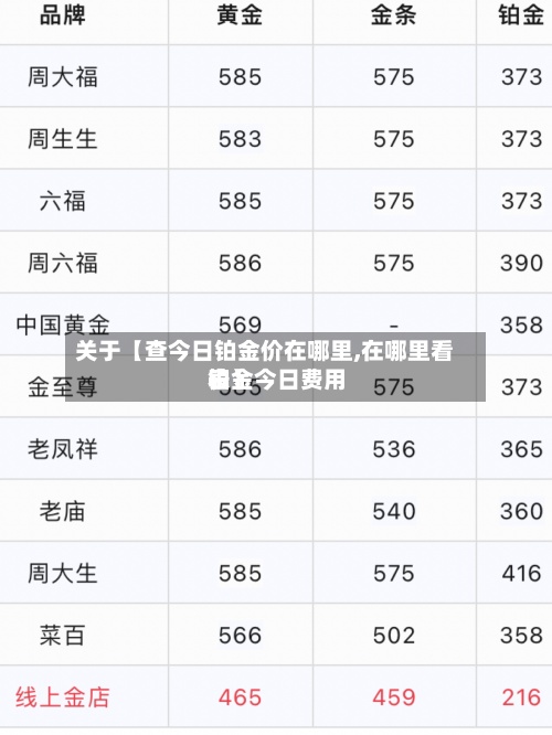 关于【查今日铂金价在哪里,在哪里看铂金今日费用
表】-第2张图片