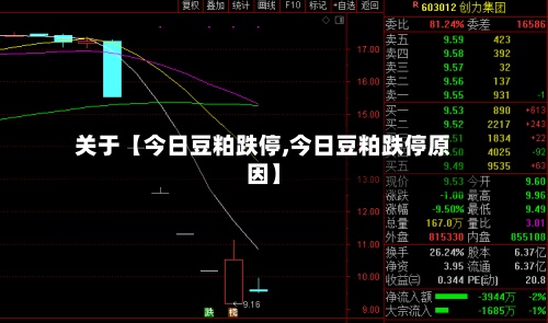 关于【今日豆粕跌停,今日豆粕跌停原因】
