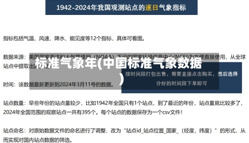 标准气象年(中国标准气象数据)