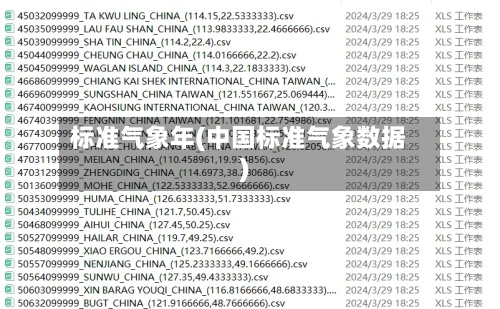 标准气象年(中国标准气象数据)-第2张图片