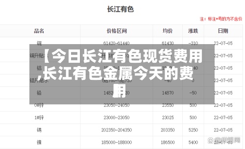 【今日长江有色现货费用
,长江有色金属今天的费用
】