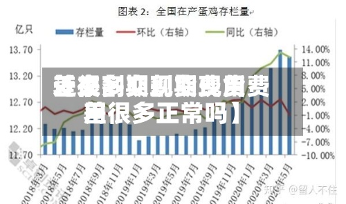 近来
【交割期现货费用
差很多交割期现货费用
差很多正常吗】-第3张图片