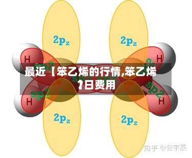 最近【笨乙烯的行情,笨乙烯7日费用
】