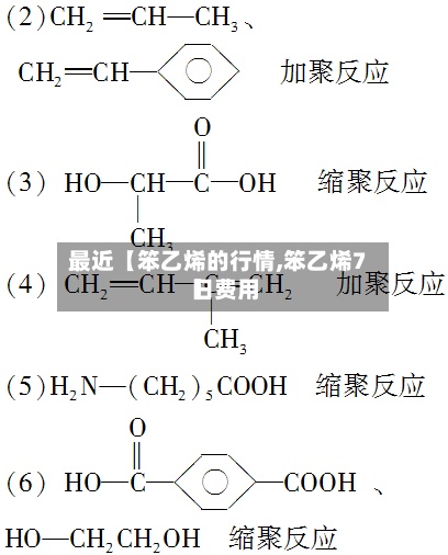 最近【笨乙烯的行情,笨乙烯7日费用
】-第2张图片