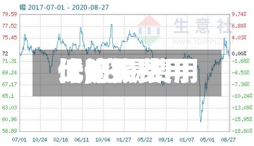 【伦锡费用
比沪锡费用
低,伦锡费用
比沪锡费用
低吗】-第2张图片
