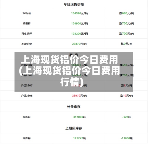 上海现货铝价今日费用
(上海现货铝价今日费用
行情)-第3张图片