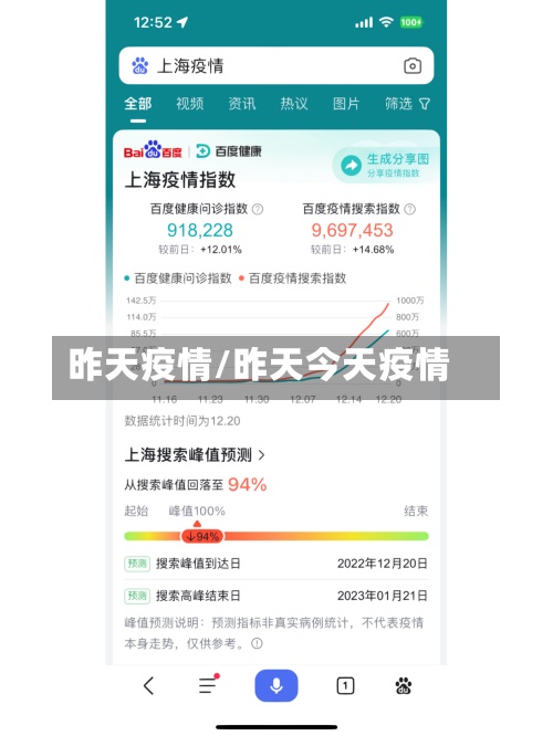 昨天疫情/昨天今天疫情-第3张图片