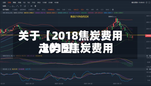 关于【2018焦炭费用
,2019焦炭费用
走势图】