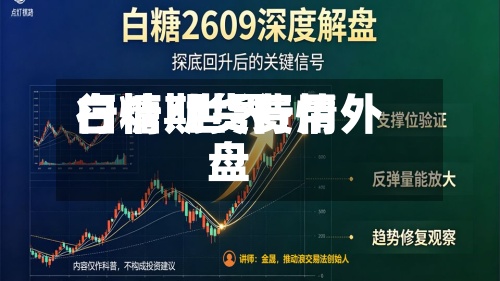 白糖期货费用
行情/世界
白糖期货行情外盘