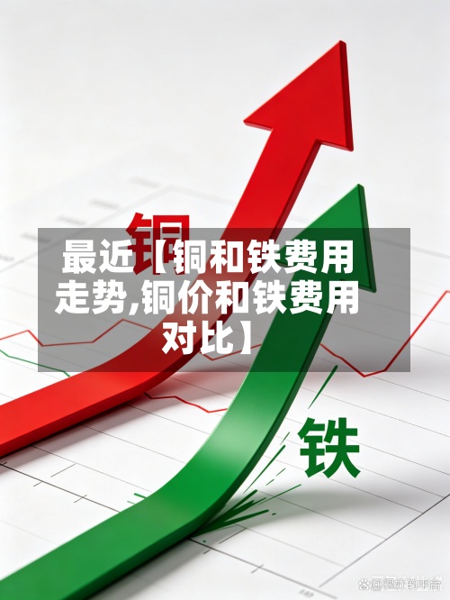 最近【铜和铁费用
走势,铜价和铁费用
对比】-第2张图片