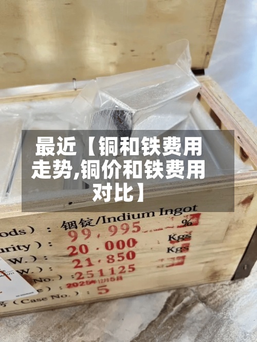 最近【铜和铁费用
走势,铜价和铁费用
对比】-第3张图片