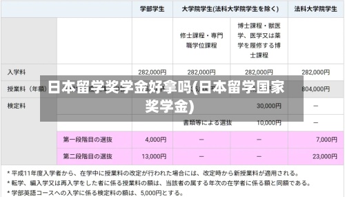 日本留学奖学金好拿吗(日本留学国家奖学金)