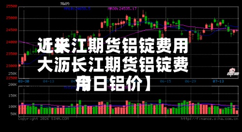 近来
【长江期货铝锭费用
大沥长江期货铝锭费用
今日铝价】-第3张图片