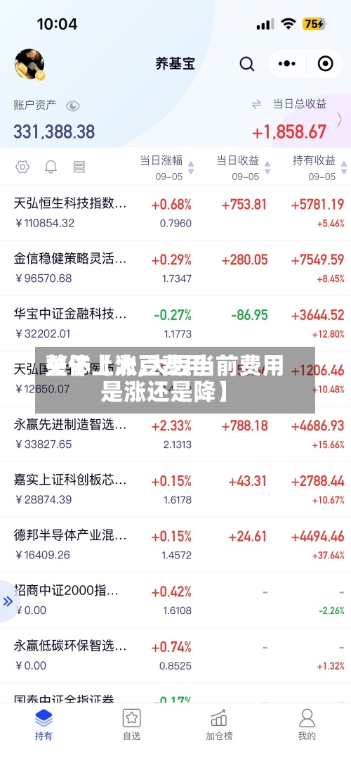 关于【大豆费用
整体上涨,大豆当前费用
是涨还是降】