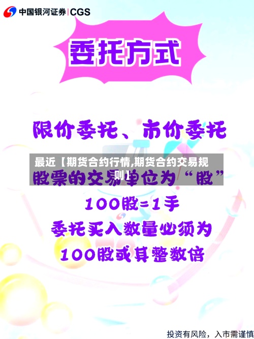 最近【期货合约行情,期货合约交易规则】