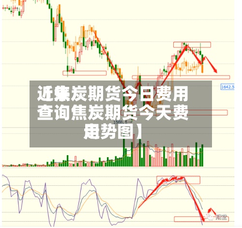 近来
【焦炭期货今日费用
查询焦炭期货今天费用
走势图】-第2张图片