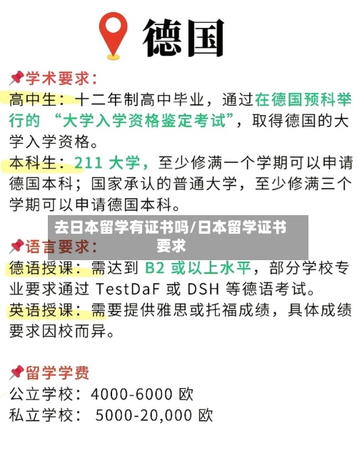 去日本留学有证书吗/日本留学证书要求-第2张图片