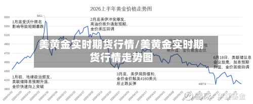 美黄金实时期货行情/美黄金实时期货行情走势图