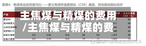 主焦煤与精煤的费用
/主焦煤与精煤的费用
区别-第3张图片