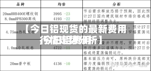 【今日铝现货的最新费用,今日铝费用行情走势分析】-第2张图片