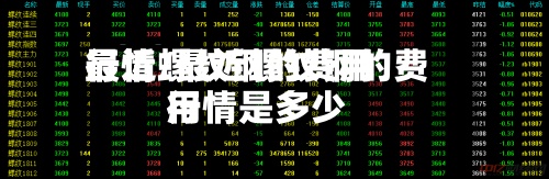 最近螺纹钢的费用
行情/最近螺纹钢的费用
行情是多少