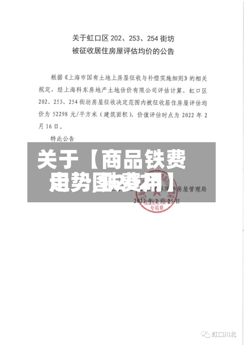 关于【商品铁费用
走势,铁费用
走势图2021】