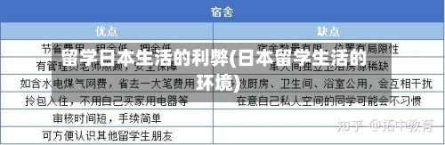留学日本生活的利弊(日本留学生活的环境)-第2张图片