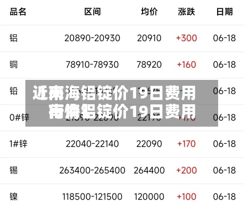 近来
【南海铝锭价19日费用
南海铝锭价19日费用
行情】