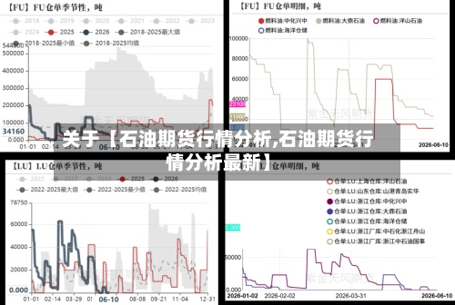 关于【石油期货行情分析,石油期货行情分析最新】