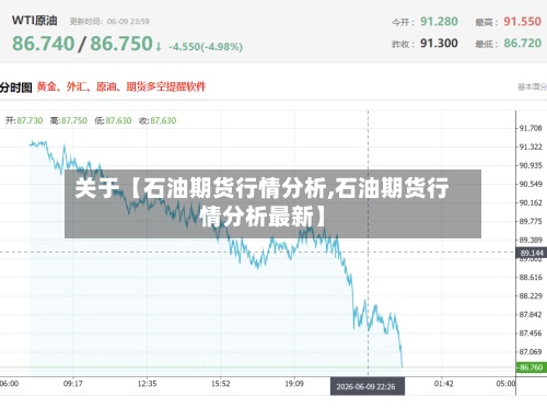 关于【石油期货行情分析,石油期货行情分析最新】-第3张图片