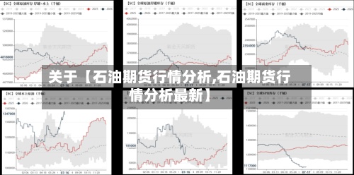关于【石油期货行情分析,石油期货行情分析最新】-第2张图片
