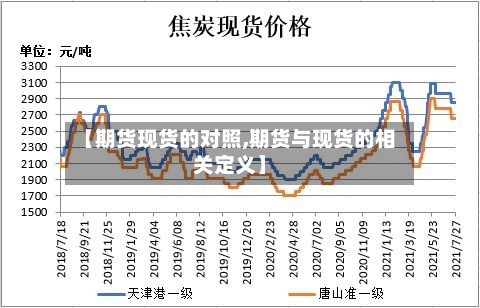 【期货现货的对照,期货与现货的相关定义】