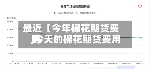 最近【今年棉花期货费用
,今天的棉花期货费用
】