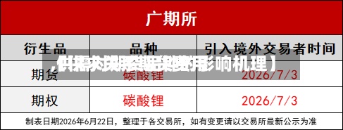 【供求关系期货费用
,供需对期货品种的影响机理】
