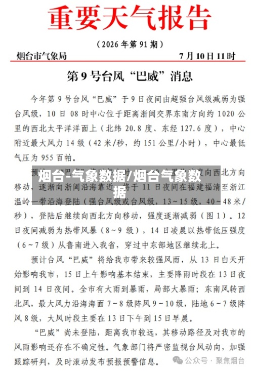 烟台-气象数据/烟台气象数据-第3张图片