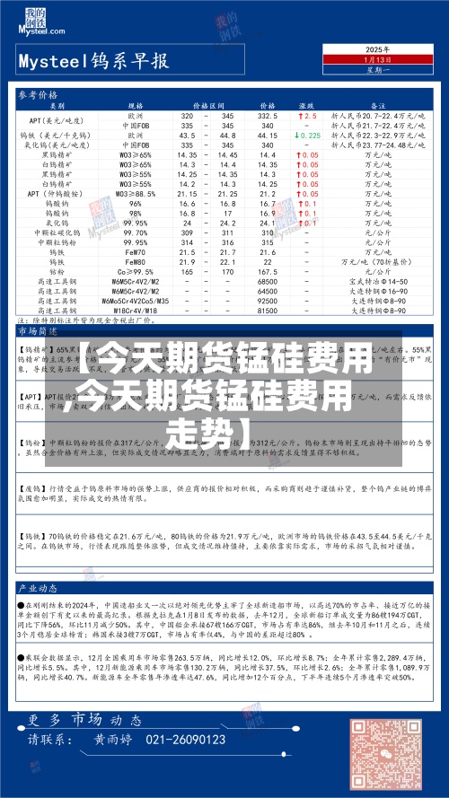 【今天期货锰硅费用
,今天期货锰硅费用
走势】