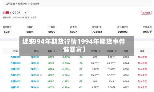 近来
【1994年期货行情1994年期货事件谁暴富】