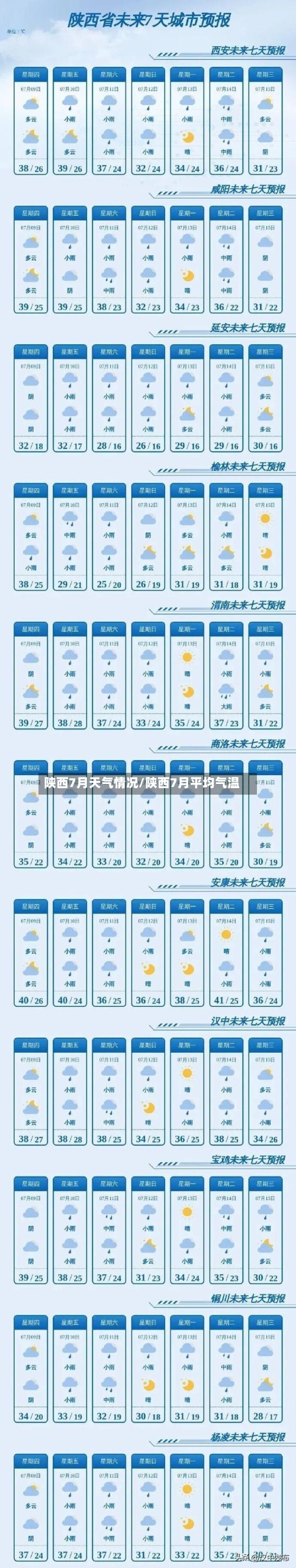 陕西7月天气情况/陕西7月平均气温