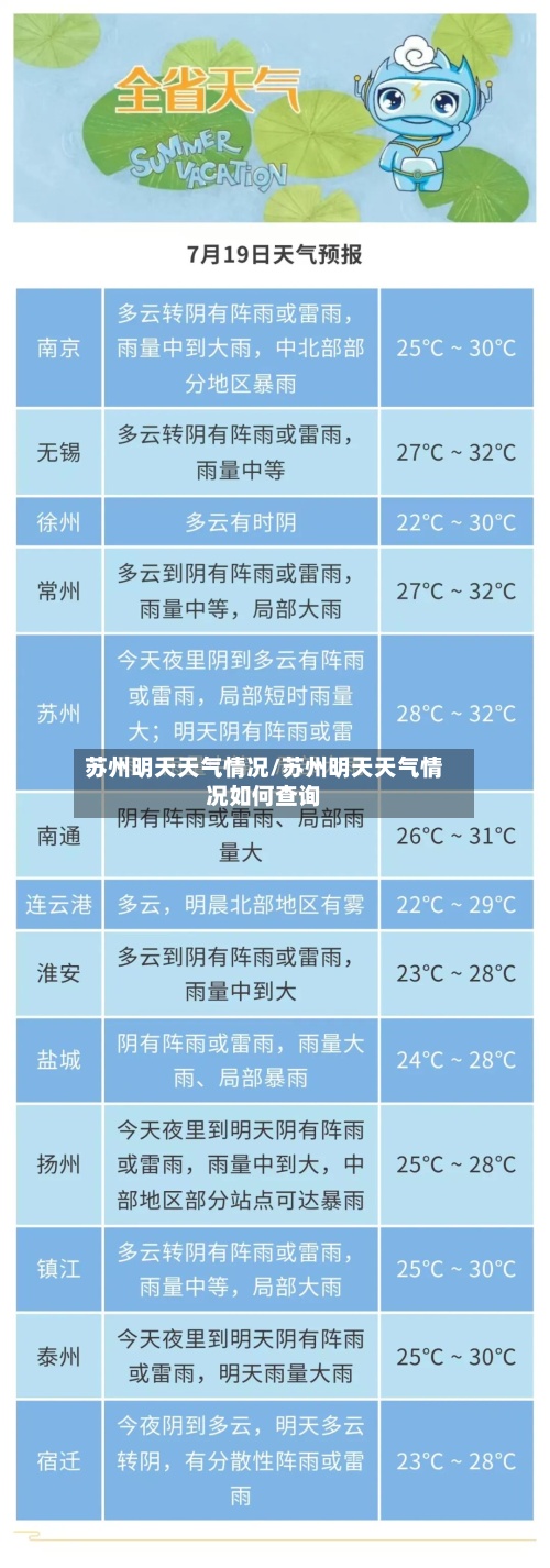 苏州明天天气情况/苏州明天天气情况如何查询-第2张图片