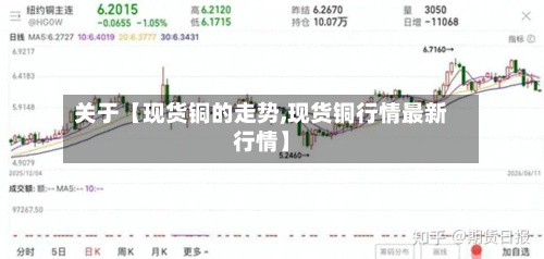 关于【现货铜的走势,现货铜行情最新行情】-第2张图片