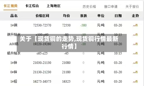 关于【现货铜的走势,现货铜行情最新行情】-第3张图片