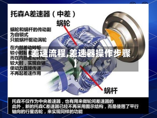 【差速流程,差速器操作步骤】