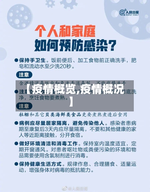 【疫情概览,疫情概况】