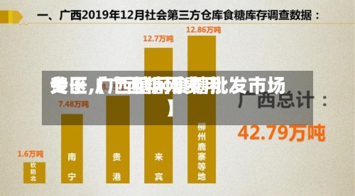 关于【广西糖网费用
专区,广西糖网食糖批发市场】-第2张图片