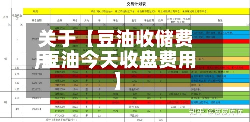 关于【豆油收储费用
,豆油今天收盘费用
】