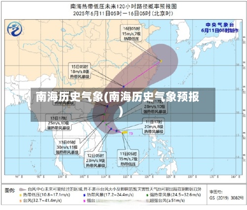南海历史气象(南海历史气象预报)