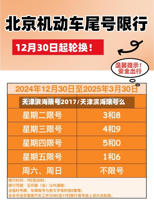 天津滨海限号2017/天津滨海限号么